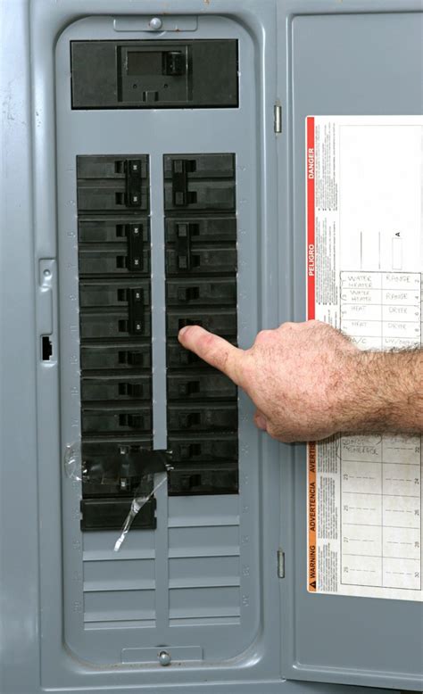 how much is an electrical panel box|circuit breaker box replacement cost.